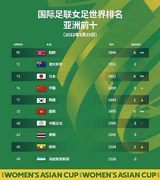 亚洲视频久久