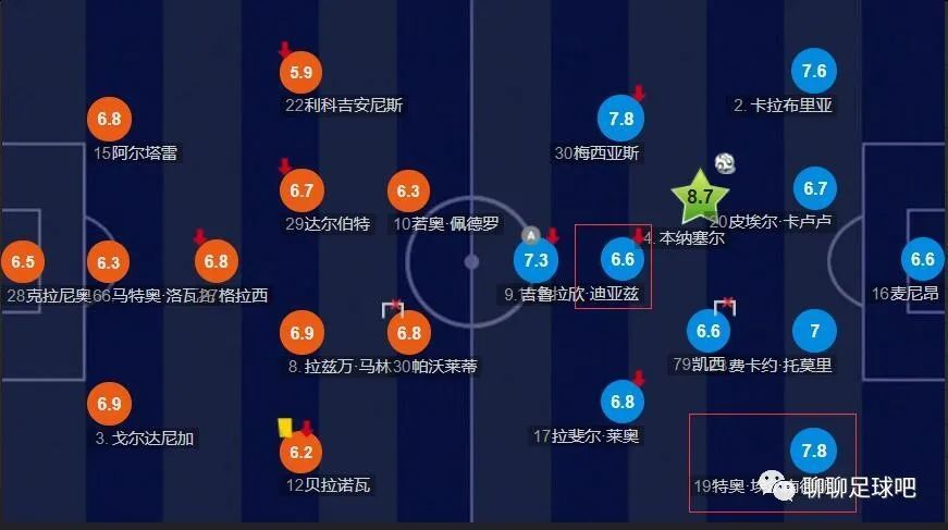 裸体软件
