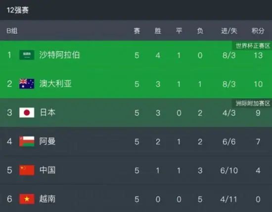 中文字幕av免费专区久久